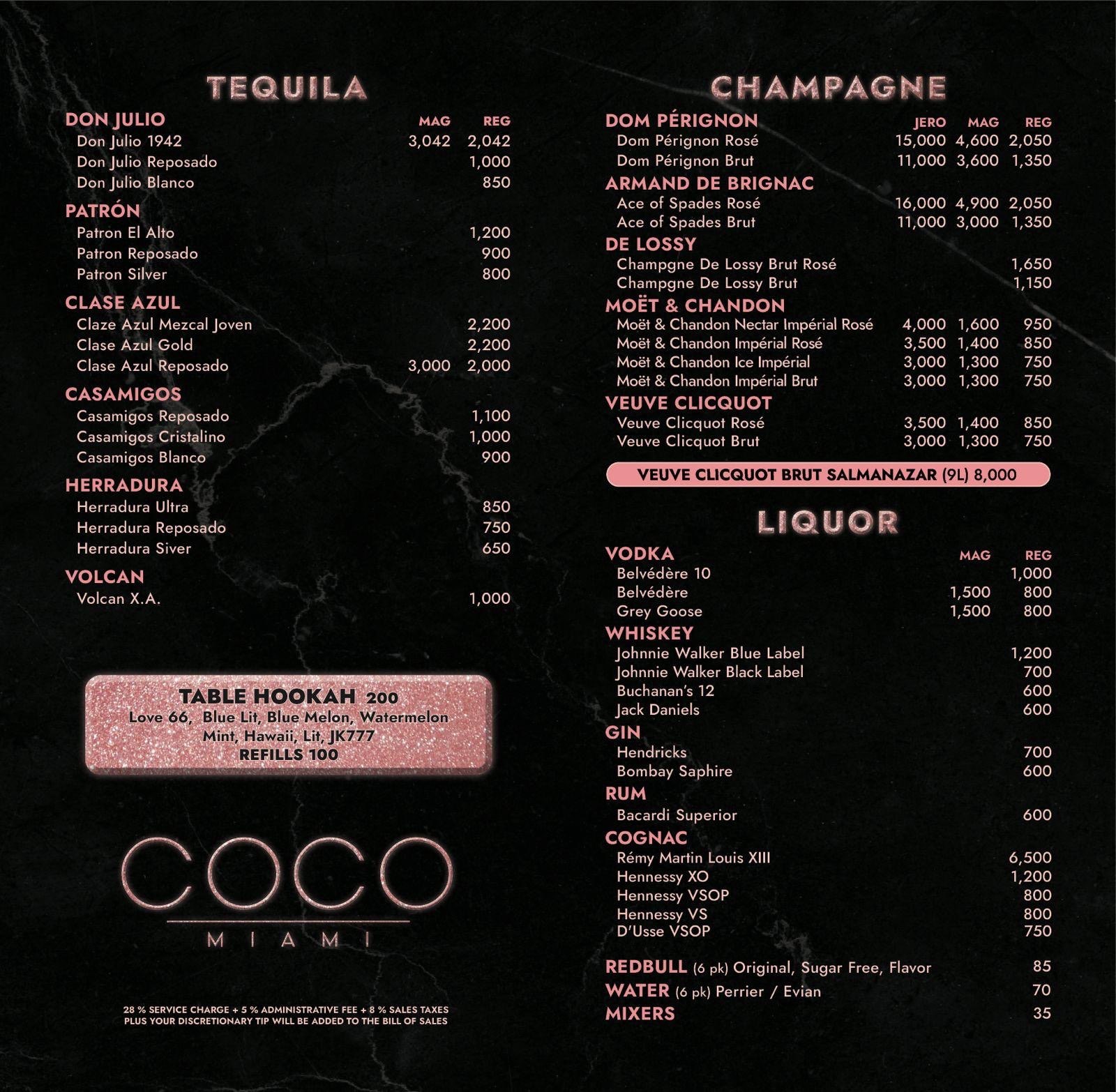 Coco Miami bottle service menu